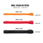 Resistance Band Home Gym Set